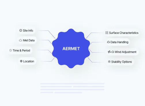 Aermet run information in circle layout