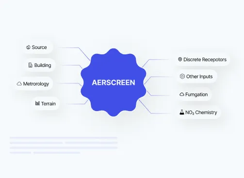 Aerscreen run information in circle layout