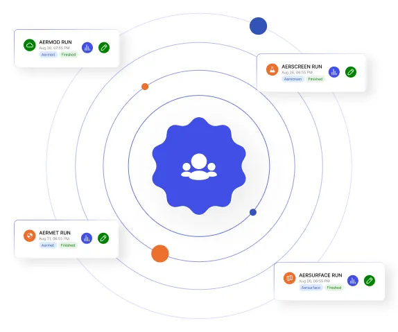 dispersion modeling with teams