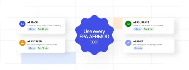 Use every EPA Aermod tool